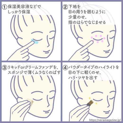 目元のくまを解消する方法