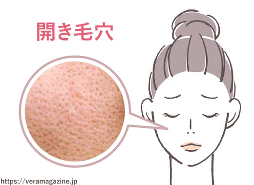 毛穴化粧品
