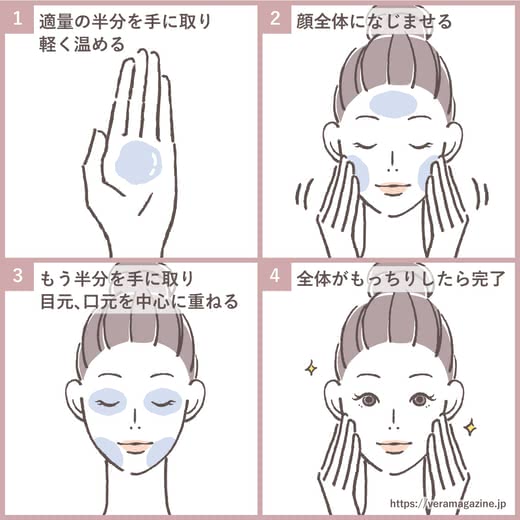 セラミド乳液