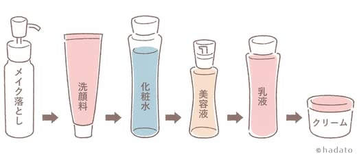 30代化粧品おすすめ