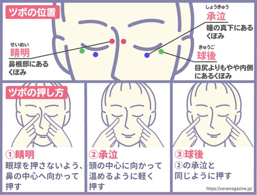目元のくまを解消する方法