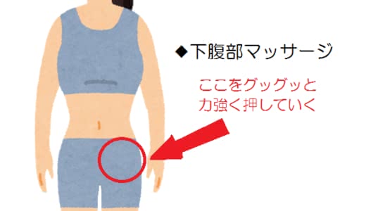 産後便秘