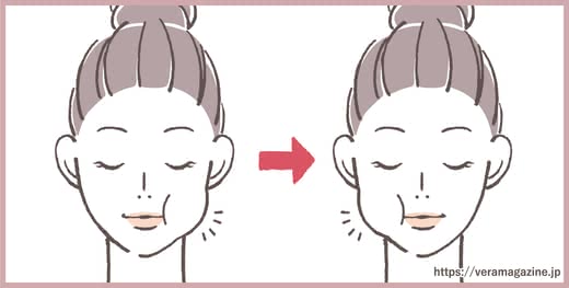 ほうれい線美容液