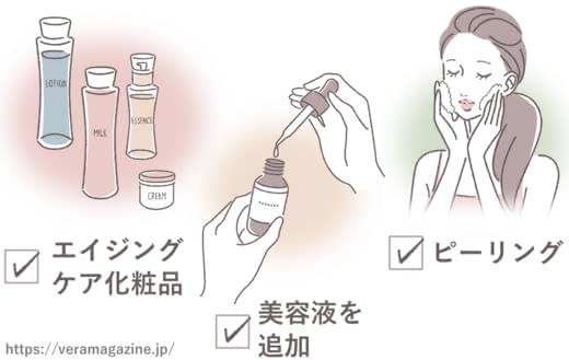 エイジングケア,スキンケア