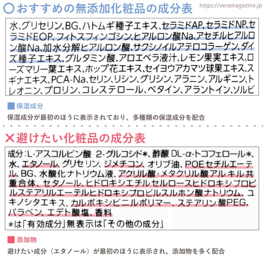 無添加化粧品おすすめランキング