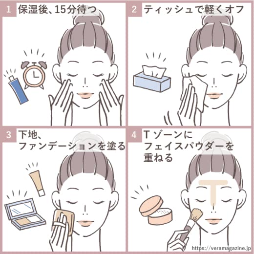 顔テカリ