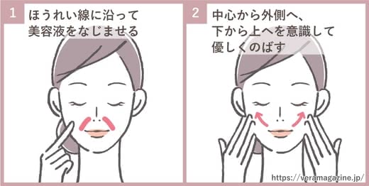 ほうれい線美容液