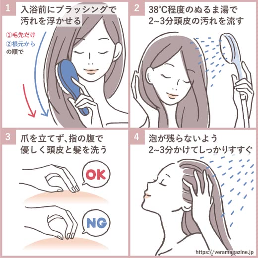 産後抜け毛シャンプー