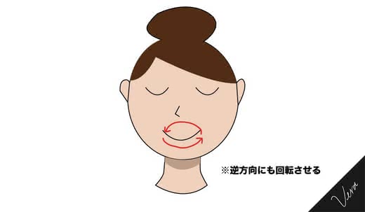 リフトアップ化粧品人気おすすめランキングたるみ