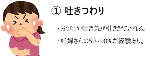 つわり食べ物