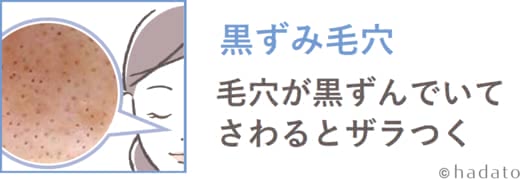毛穴スキンケア