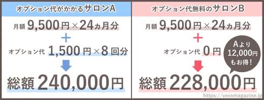 脱毛サロンおすすめ