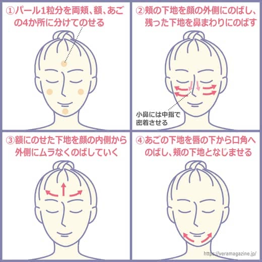 パウダーファンデーション人気ランキング