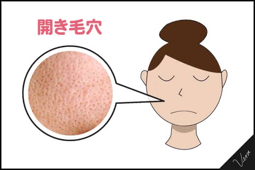 毛穴化粧品
