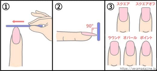 ネイルケアオイルおすすめ
