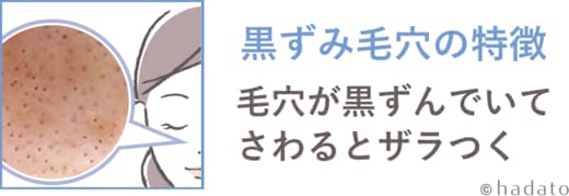 毛穴スキンケア