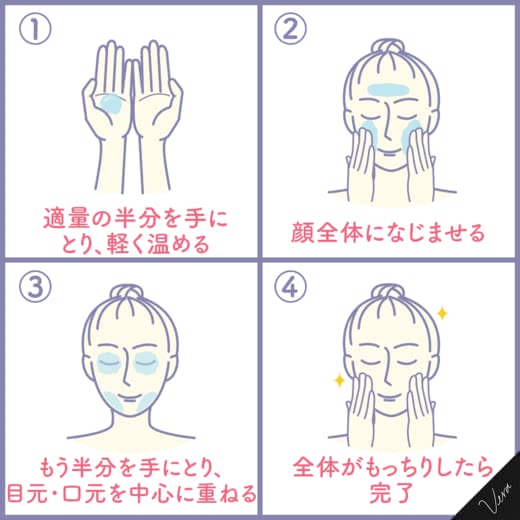 乳液おすすめランキング