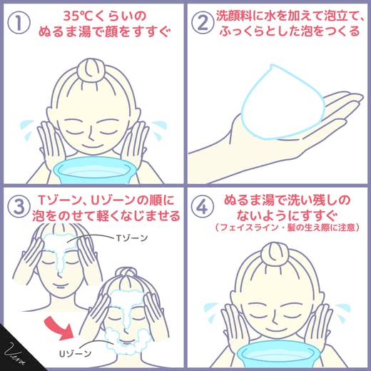 酵素洗顔おすすめランキング