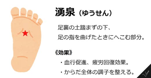 足のむくみ解消人気おすすめランキング