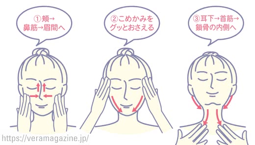 むくみ食べ物