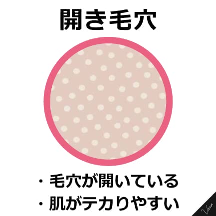 毛穴開き人気おすすめランキング