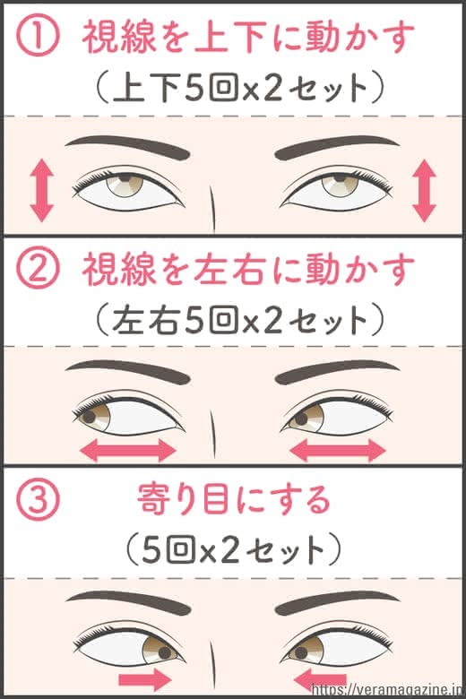 目元のくまを解消する方法