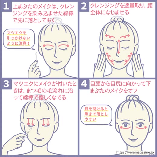 マツエククレンジング