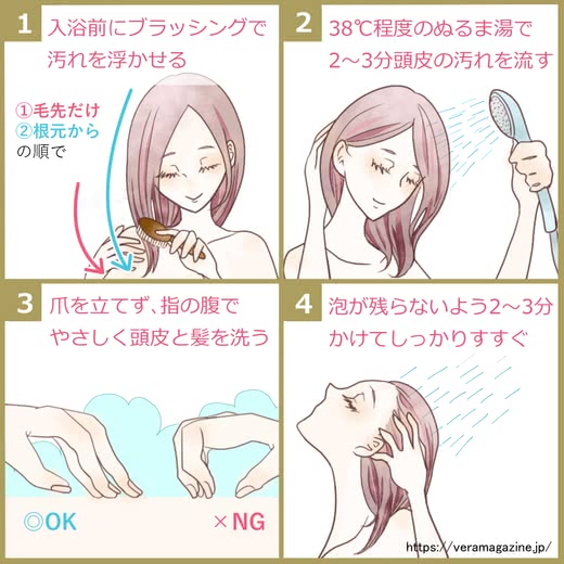 産後抜け毛シャンプー