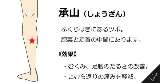 足のむくみ原因人気おすすめランキング