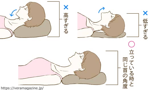 首のしわの原因と改善