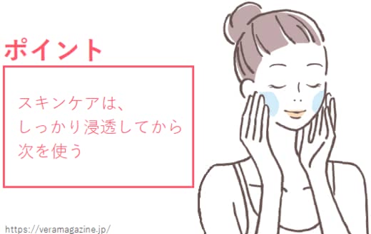 エイジングケアファンケル