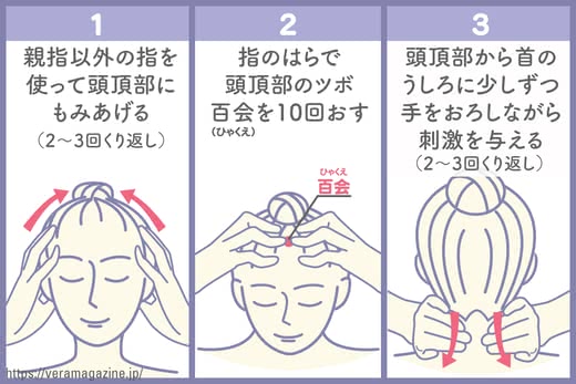 おでこのしわを消す方法