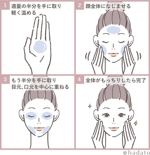 シミ化粧水