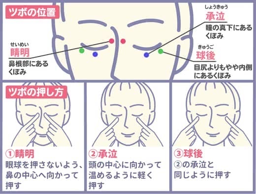 目元乾燥原因対策