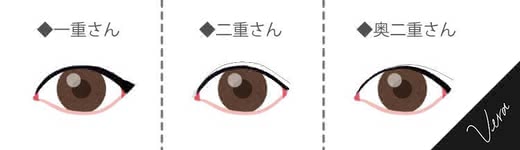ペンシルアイライナー人気おすすめランキング