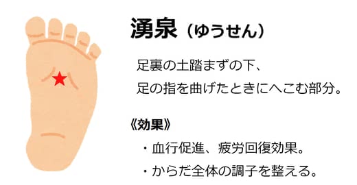 妊娠後期むくみ人気おすすめランキング