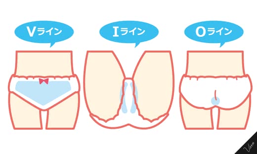 脱毛効果回数
