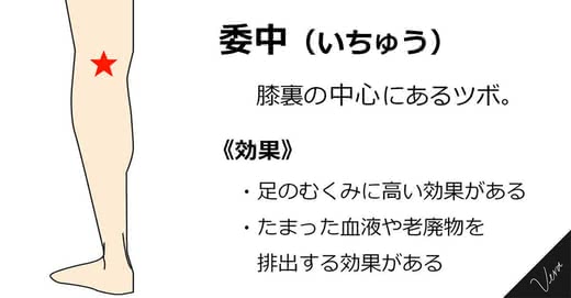足のむくみ解消人気おすすめランキング