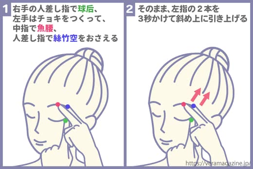目の下のたるみ解消法