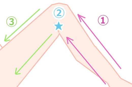 クリーム人気おすすめランキング