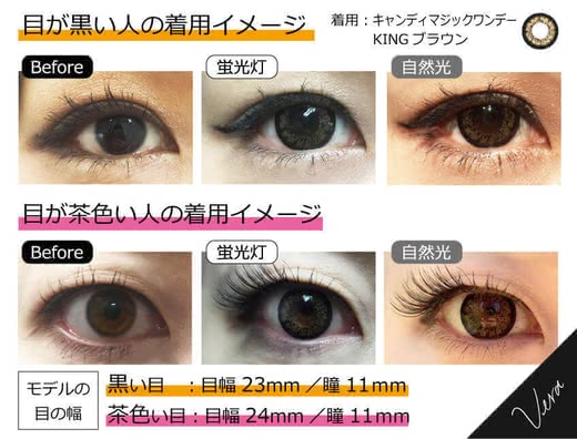 カラコン度ありワンデー人気おすすめランキング