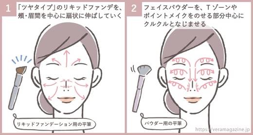メイクブラシおすすめ