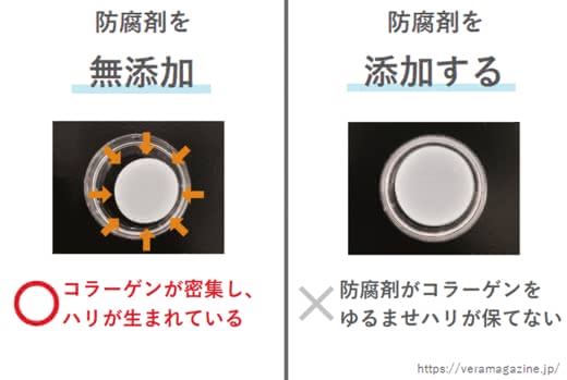 無添加,化粧品,ファンケル