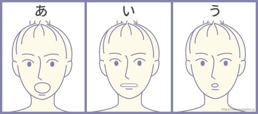 エイジングケア,化粧品