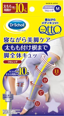 むくみ改善人気おすすめランキング