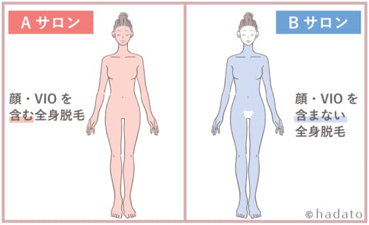 全身脱毛おすすめ