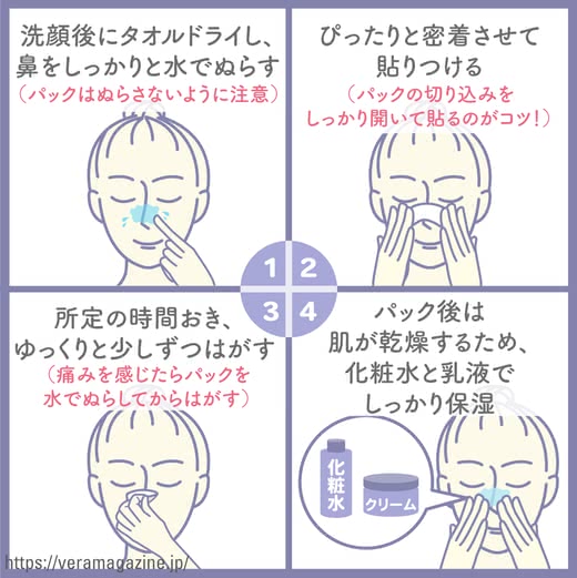 毛穴パック
