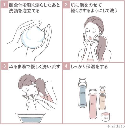 毛穴黒ずみ解消