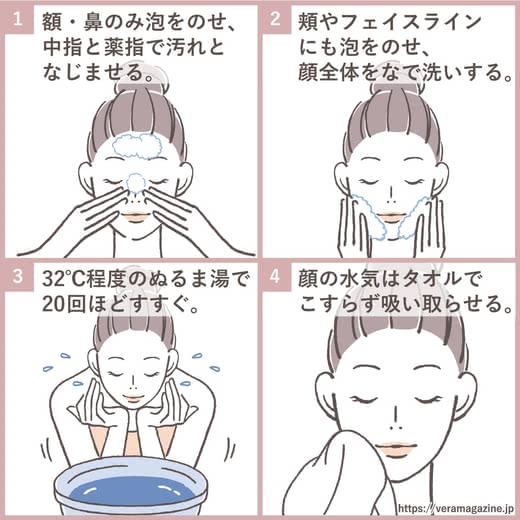 毛穴洗顔