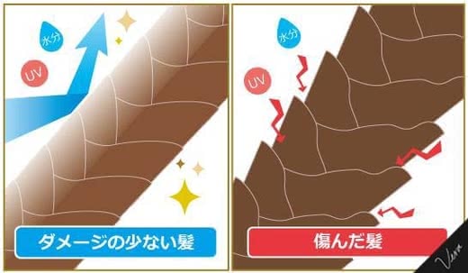 髪,広がる広がり人気おすすめランキング